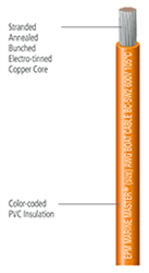 14 GA Tinned Single Cable Orange